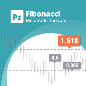 Fibonacci 1.0 Metatrader 斐波那契技术指标 (MT4/MT5)