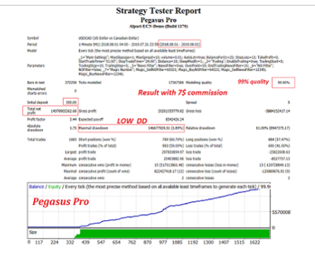 Pegasus Pro EA