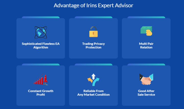 IRINS EXPERT ADVISOR V1.8