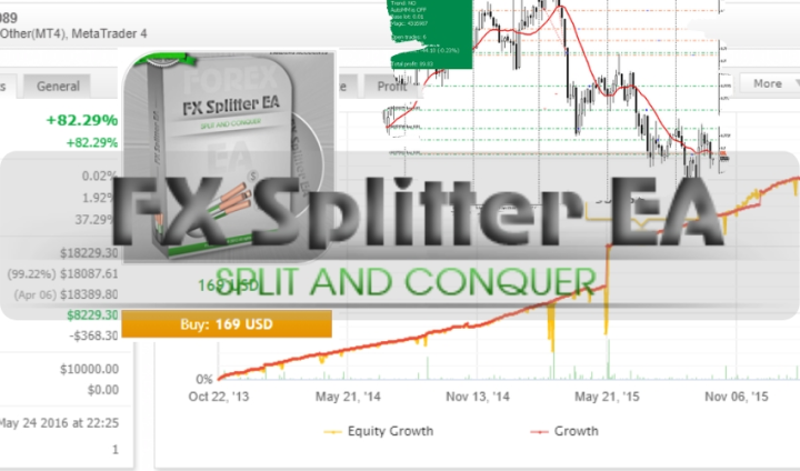 Fx Splitter EA 