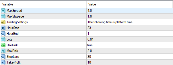 Hunter Scalper EA