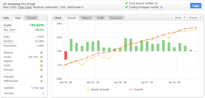 AF-Investing EA