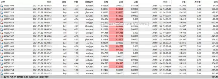 传奇动量交易系统持仓报告 — 第13期