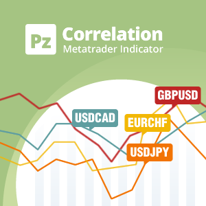 Correlation 2.2  Metatrader 技术指标 (MT4/MT5)