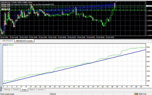 FX CORRELATION EA