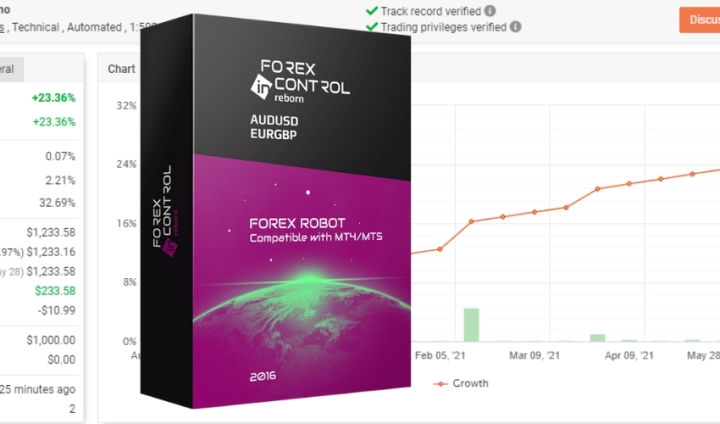 Forex inControl Reborn EA