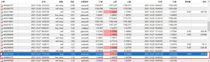 传奇动量交易系统持仓报告 — 第9期