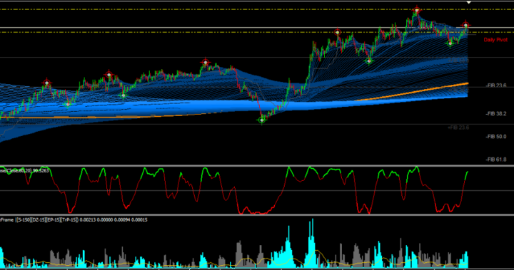 ORION SCALPER EA