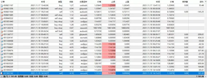 传奇动量交易系统持仓报告 — 第12期