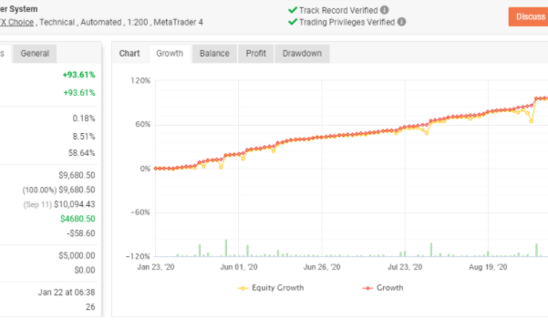 Trade Explorer EA