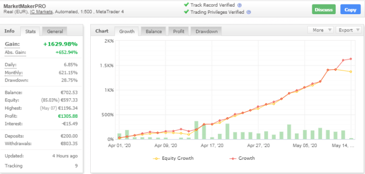 MarketMaker Pro EA