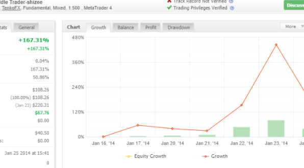 THG STRADDLE Trader DIAMOND EA