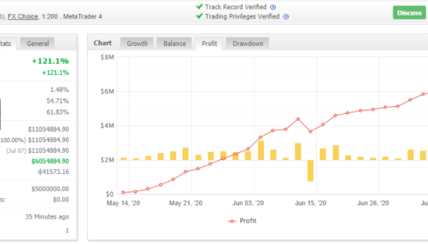 ORION SCALPER EA