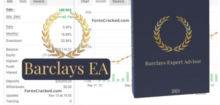 Barclays 对冲EA