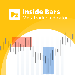 Inside Bars 4.0 Metatrader 技术指标 (MT4/MT5)