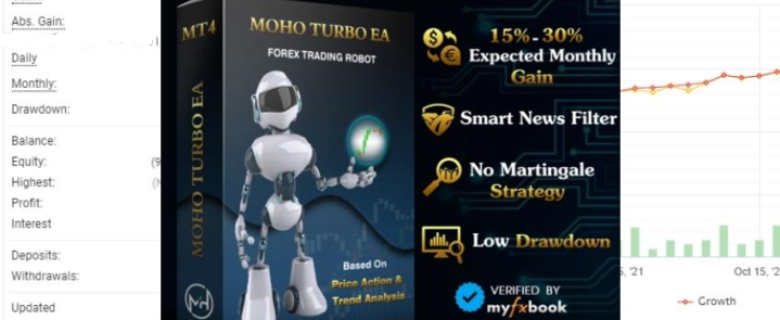 MOHO TURBO EA