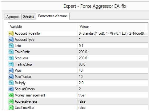 Aggressor EA