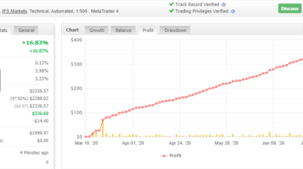 ORION SCALPER EA