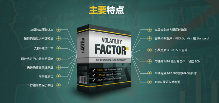 Volatility Factor EA