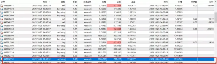 传奇动量交易系统持仓报告 — 第9期