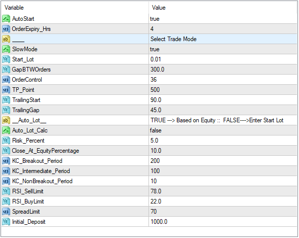 Forex99 EA –