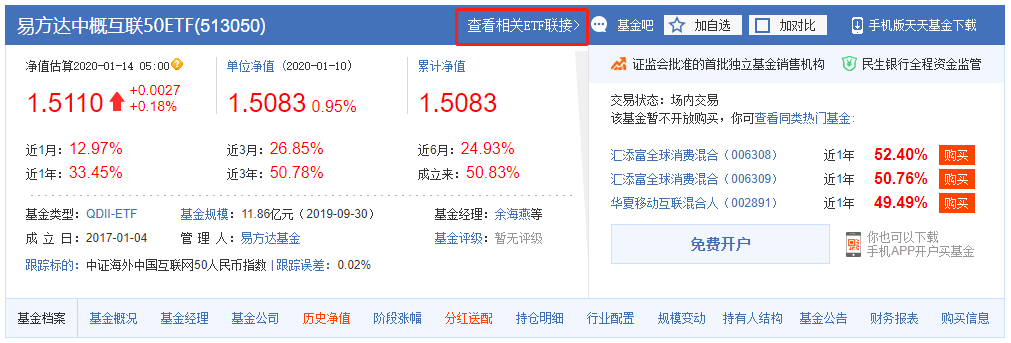 ETF热门问题汇总