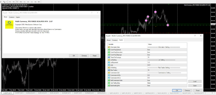 PFX Forex Scalper EA