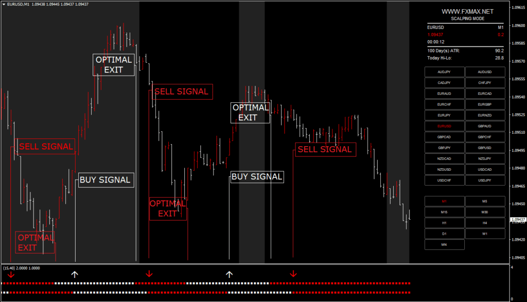 FXMAX黄牛免费下载 ForexCracked.com